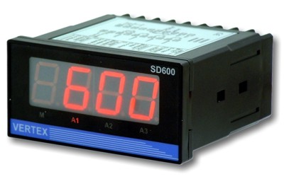 SD600 Indicator