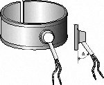 Type CL45 Termination