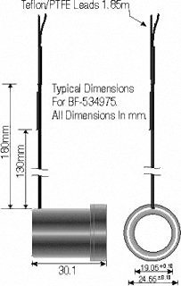 radial-screw